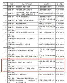 越博動(dòng)力再突破 兩項(xiàng)新品入選江蘇省重點(diǎn)推廣目錄，技術(shù)創(chuàng)新引領(lǐng)產(chǎn)業(yè)發(fā)展
